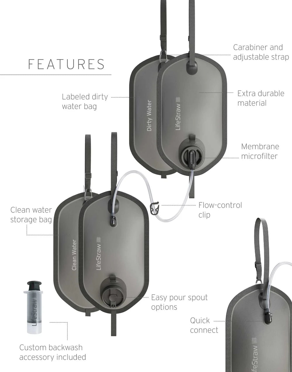 Peak Series 8L + 8L Gravity System (Dark Grey)