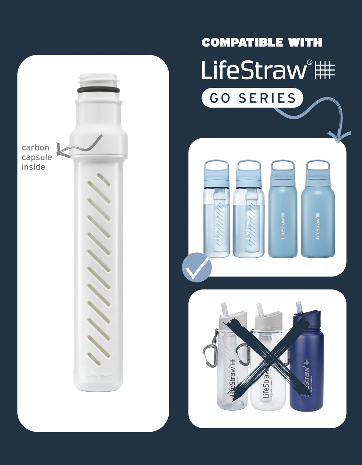 LifeStraw Go 2 Stage Membrane Microfilter Replacement Filter
