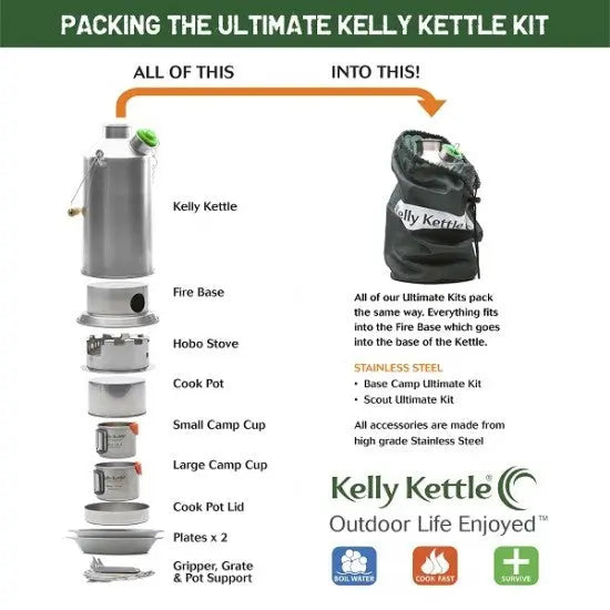 Kelly Kettle Ultimate Scout Camp Kit Kelly Kettle