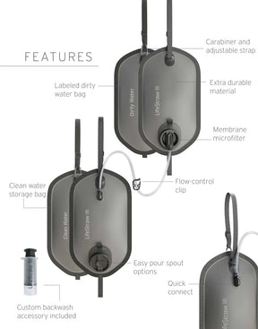 Peak Series 8L + 8L Gravity System (Dark Grey)