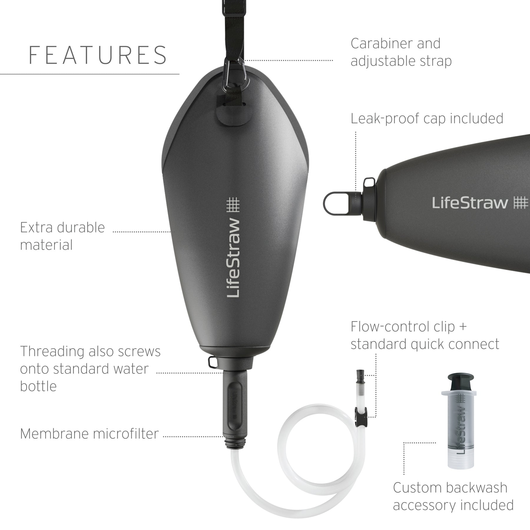 Peak Series 3L Gravity System
