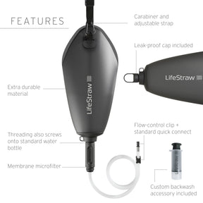 Peak Series 3L Gravity System
