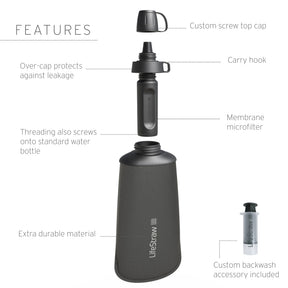 Peak Series Squeeze Bottle