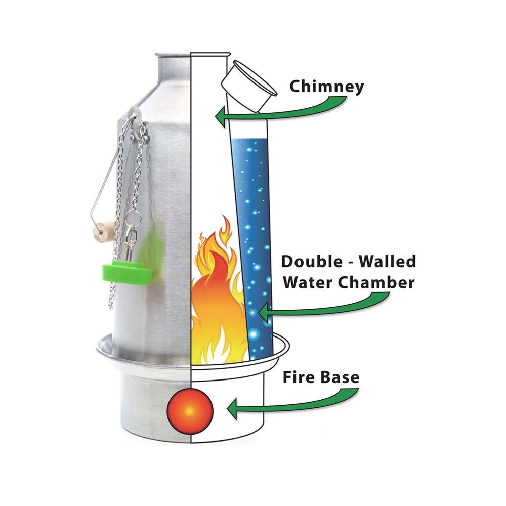 Kelly Kettle Medium Scout Camp 1.2L – Stainless Steel