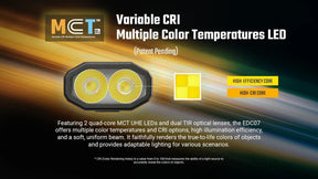 Nitecore EDC07 Slim Torch, 1500 Lumens, Three Colour Temperatures (photo 6)