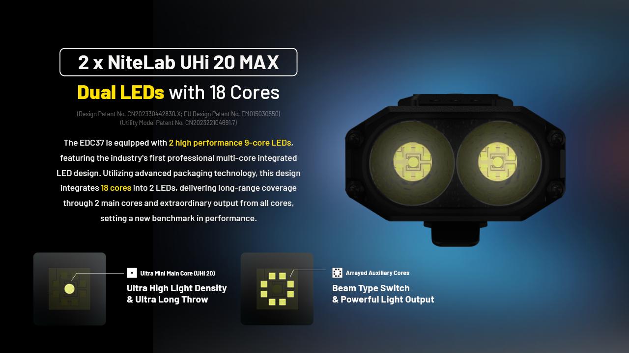 Nitecore EDC37 Tactical Torch, 8000 Lumens, 8000mAh (photo 4)