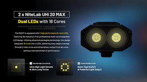 Nitecore EDC37 Tactical Torch, 8000 Lumens, 8000mAh (photo 4)