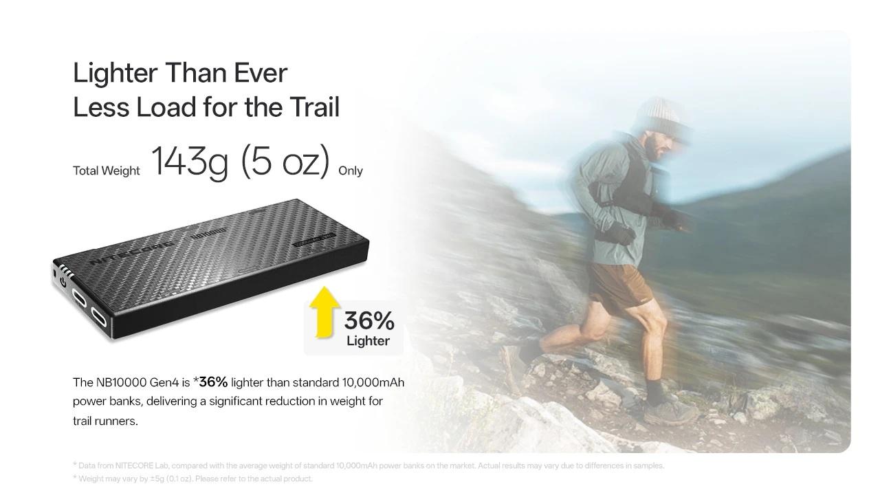 Nitecore NB10000 Gen 4 Power Bank, 10000mAh, 143g (photo 6)
