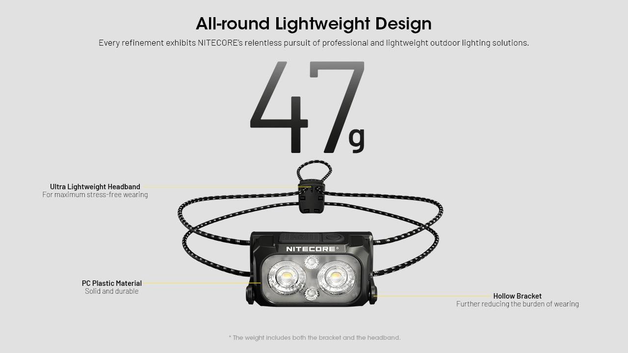 Nitecore NU25 MCT UL Ultralight Headlamp, 400 Lumens, 47g (photo 7)